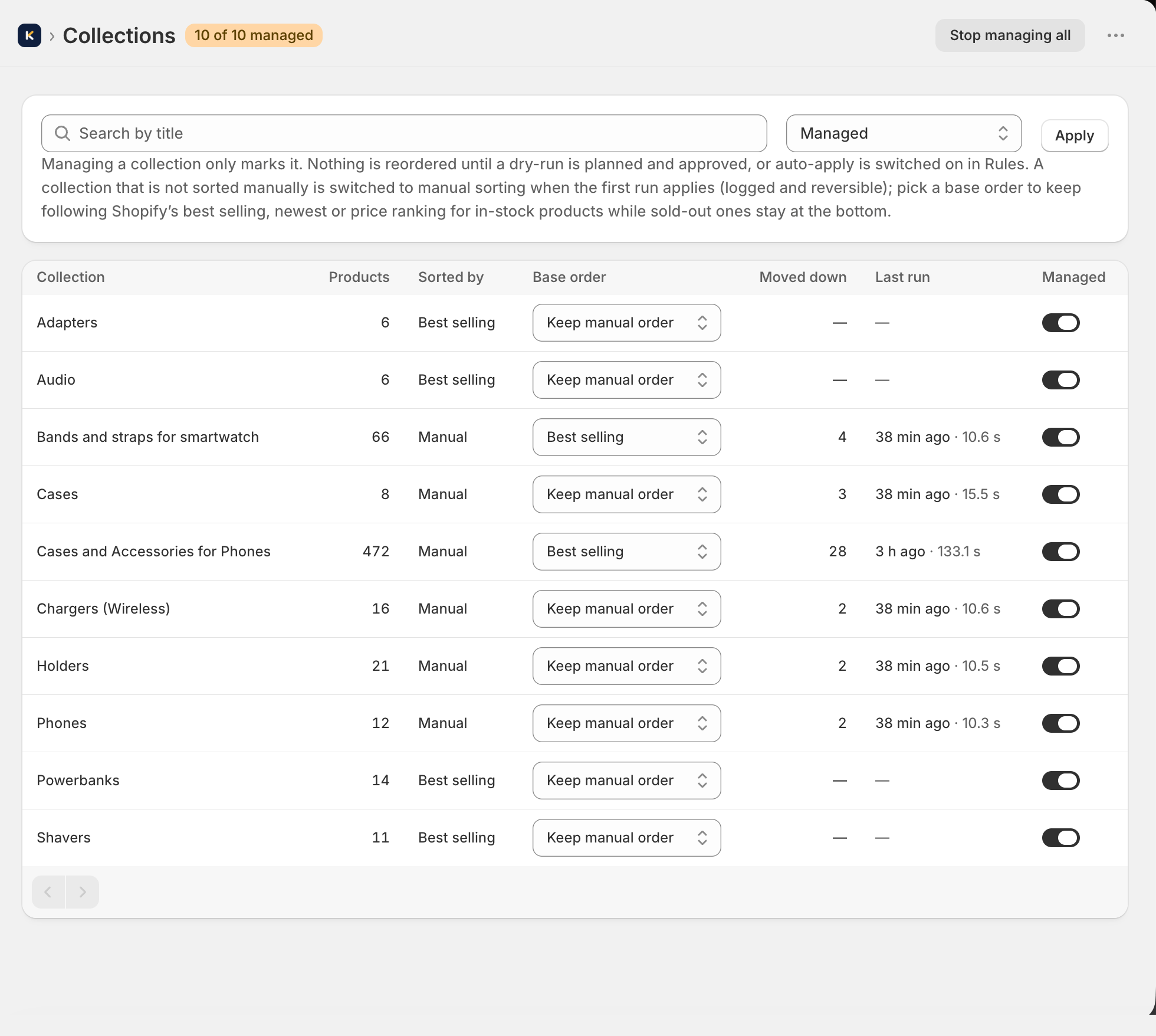 Collections: Which collections are managed, their state and their last run. The base order can follow best selling.